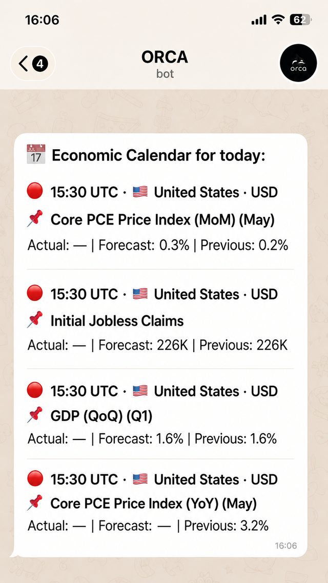 Пример уведомления Economic Calendar в Orca